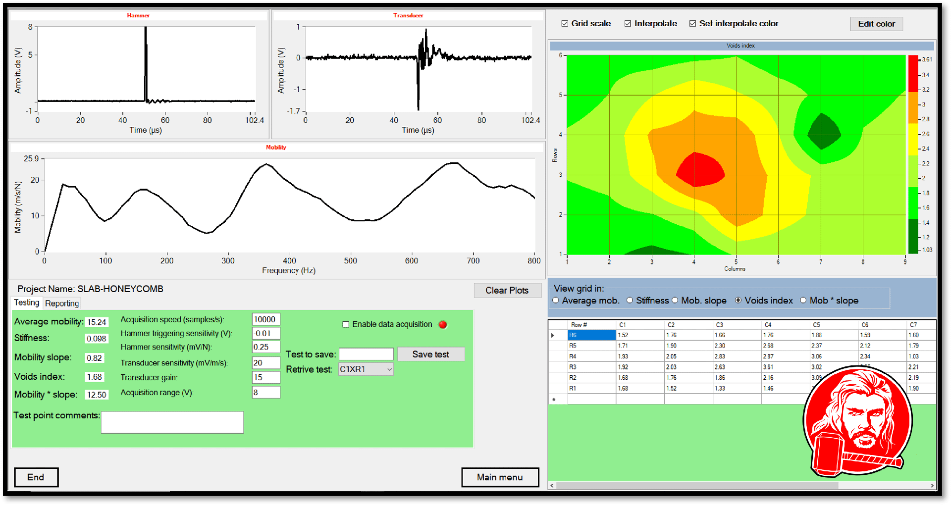 s'MASH-Defect Detection-Condition Assessment-Repair Quality