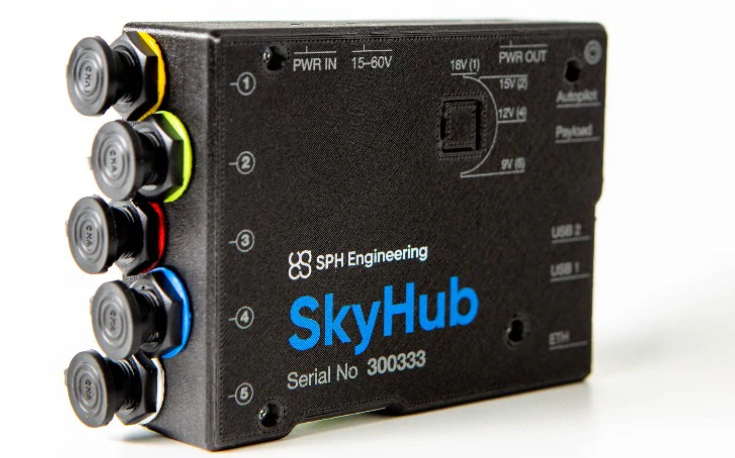 Terrain-following system - True Terrain Following