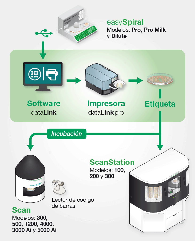 439050NUEVOpaquetedataLinkprod_img_2