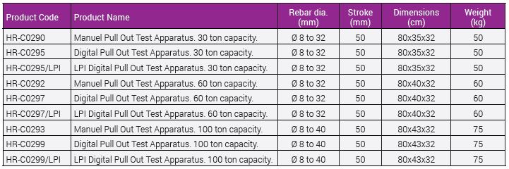 B2-01-03-0197 - Imagen 5