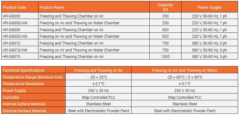 B2-01-03-0118 - Imagen 2