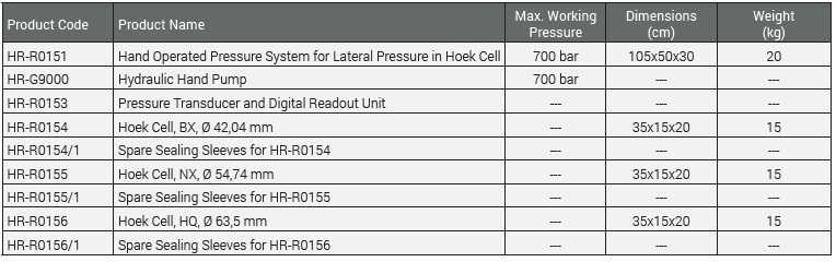B2-01-03-0245 - Imagen 5