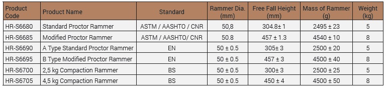 B2-01-03-0190 - Imagen 4
