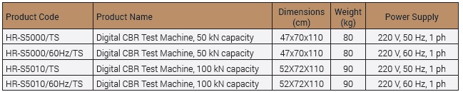 B2-01-03-0093 - Imagen 5