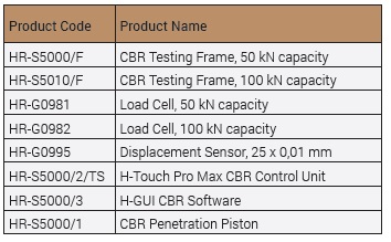 B2-01-03-0093 - Imagen 6