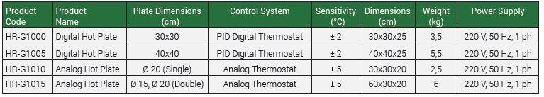 B2-01-03-0129 - Imagen 4