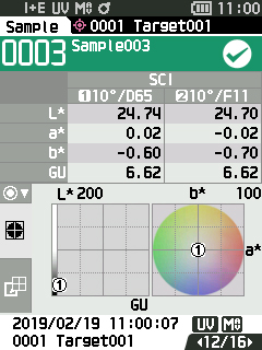 Espectrofotómetro CM-26dG gallery