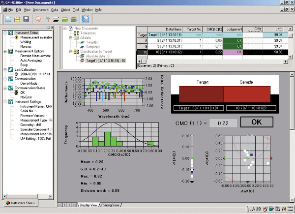 Software de Manejo del Color Spectramagic™ NX (Descontinuado) gallery