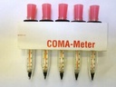 COMA-Meter
