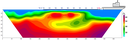 ALMAZ Marine data