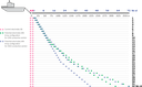 Dipole-dipole array