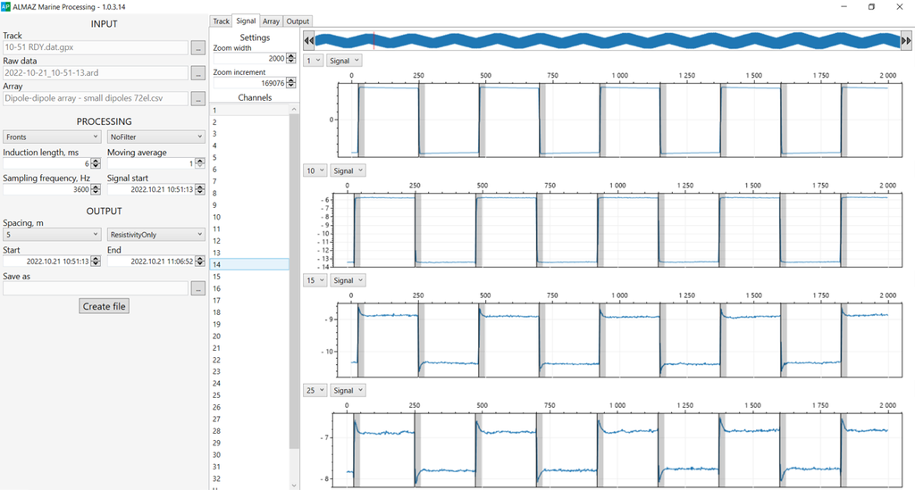 ALMAZ Marine raw data processing