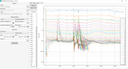 ALMAZ Marine processed data