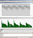 VibraScope computer software for DAQlink 5