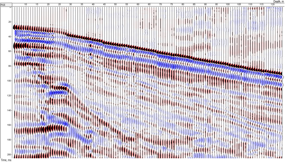 Example of field data for VSP on P- waves, obtained with GStreamer geophone array