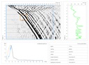 Ejemplo de datos de campo para VSP en ondas SH, obtenidos con el conjunto de geófonos GStreamer