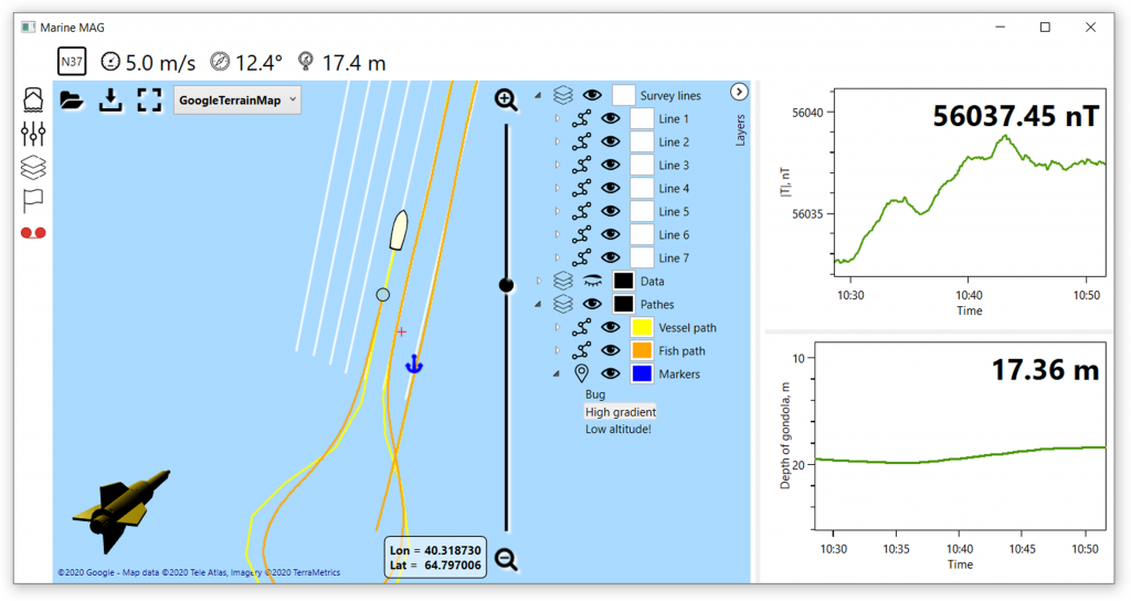 The software sets the device configuration and measurement parameters