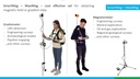 SmartMag-MaxiMag