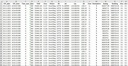 Datos de SmartMag