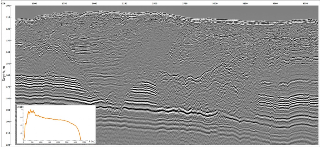 Ultra–high resolution data, acquired with SWS-600 source and MultiJack-5000HP4.5 energy source, Kara Sea