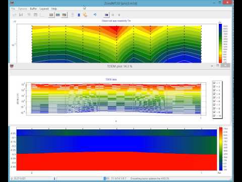 ZondMT2D — Magnetotelúrico 2D: MT, AMT, RMT