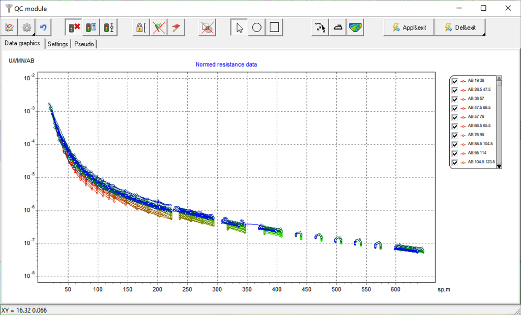 Control de calidad de datos marinos Almaz en ZondRes2D