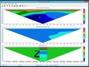 ZondRes2D — Tomografía eléctrica 2.5D para resistividad y polarización inducida (IP)