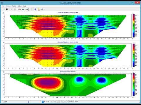 ZondRes2D — Tomografía eléctrica 2.5D para resistividad y polarización inducida (IP)