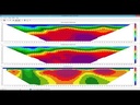 ZondRes2D — Tomografía eléctrica 2.5D para resistividad y polarización inducida (IP)