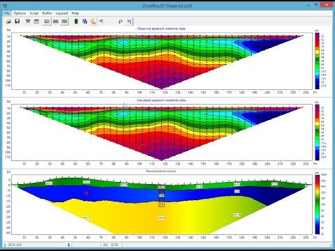 ZondRes2D — Tomografía eléctrica 2.5D para resistividad y polarización inducida (IP)