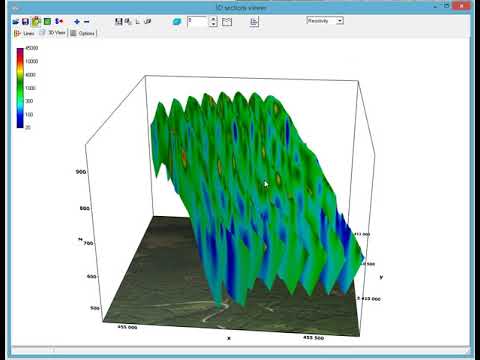 ZondRes2D — Tomografía eléctrica 2.5D para resistividad y polarización inducida (IP)