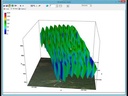 ZondRes2D — Tomografía eléctrica 2.5D para resistividad y polarización inducida (IP)