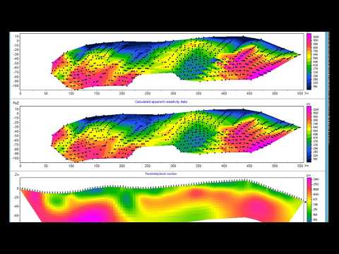 ZondRes2D — Tomografía eléctrica 2.5D para resistividad y polarización inducida (IP)