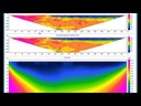 ZondRes2D — Tomografía eléctrica 2.5D para resistividad y polarización inducida (IP)