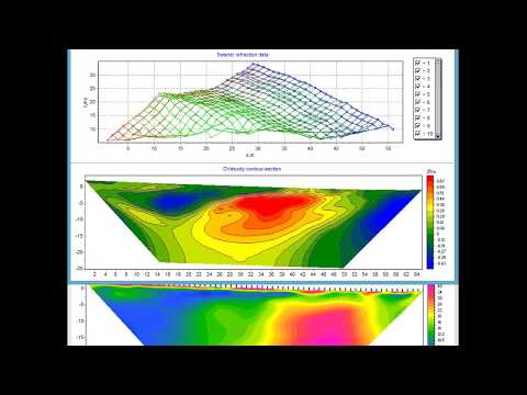 ZondRes2D — Tomografía eléctrica 2.5D para resistividad y polarización inducida (IP)