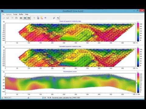 ZondRes2D — Tomografía eléctrica 2.5D para resistividad y polarización inducida (IP)