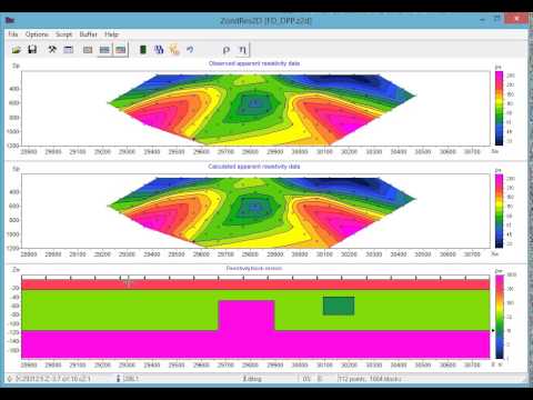 ZondRes2D — Tomografía eléctrica 2.5D para resistividad y polarización inducida (IP)