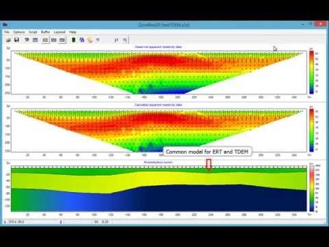ZondRes2D — Tomografía eléctrica 2.5D para resistividad y polarización inducida (IP)