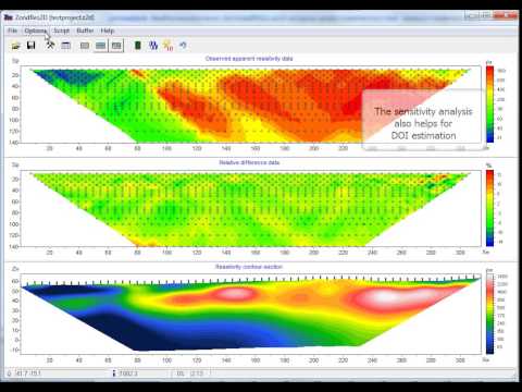ZondRes2D — Tomografía eléctrica 2.5D para resistividad y polarización inducida (IP)