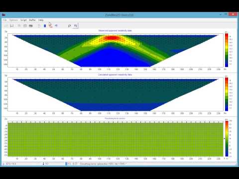 ZondRes2D — Tomografía eléctrica 2.5D para resistividad y polarización inducida (IP)