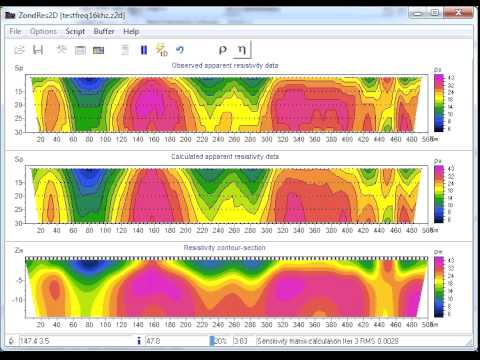 ZondRes2D — Tomografía eléctrica 2.5D para resistividad y polarización inducida (IP)