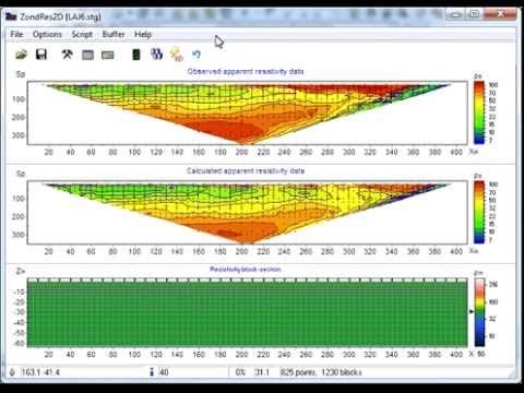 ZondRes2D — Tomografía eléctrica 2.5D para resistividad y polarización inducida (IP)