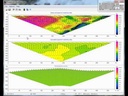 ZondRes2D — Tomografía eléctrica 2.5D para resistividad y polarización inducida (IP)