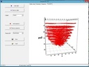 ZondRes3D — Tomografía eléctrica en 3D para resistividad y polarización inducida (IP)