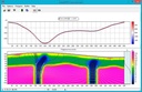 Imágenes de secciones geológicas en ZondSP2d