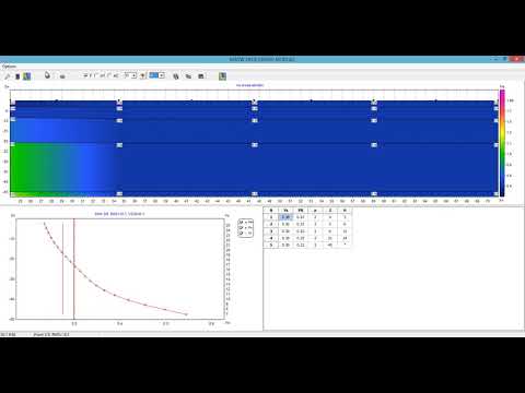 ZondST2d — Software para procesamiento e interpretación de datos sísmicos en 2D