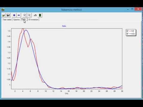 ZondST2d — Software para procesamiento e interpretación de datos sísmicos en 2D
