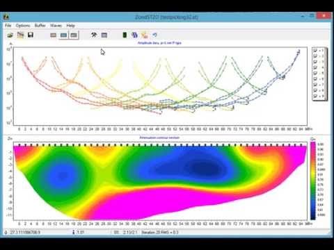 ZondST2d — Software para procesamiento e interpretación de datos sísmicos en 2D