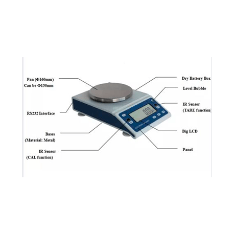 Balanza digital Belltronic | Serie 080 (60-220 g)