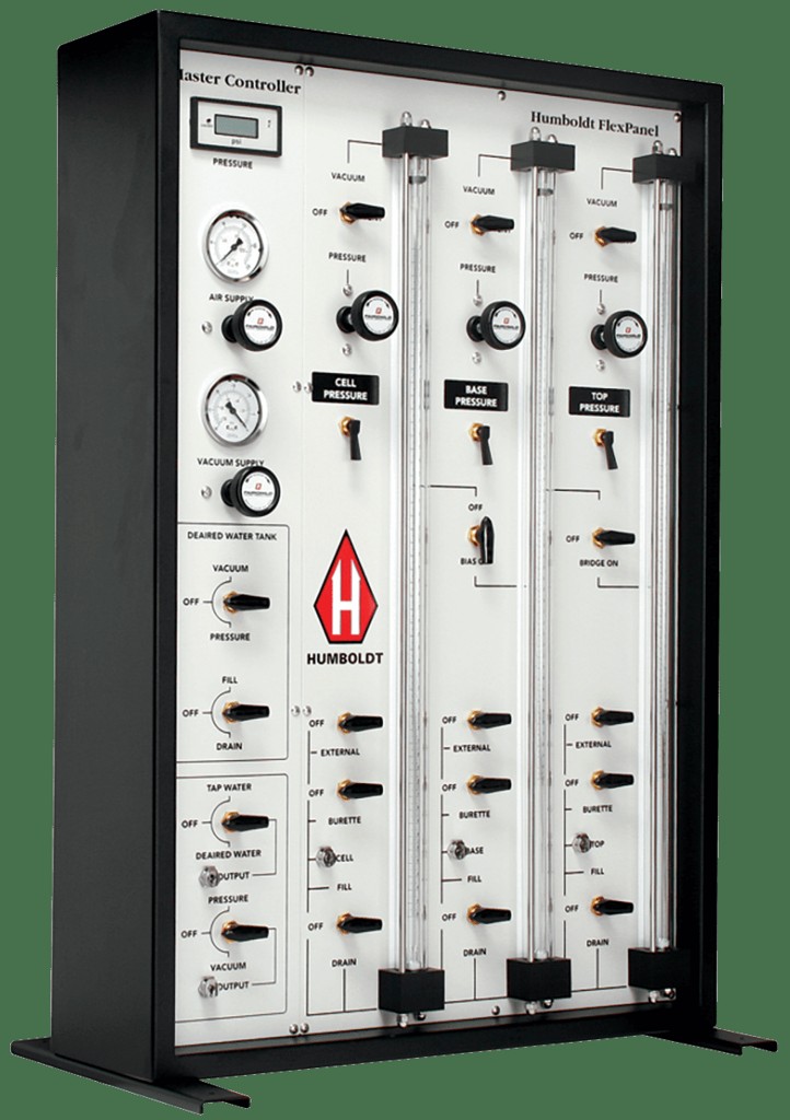 Panel flexible, controlador maestro 110/220 V 50/60 Hz PSI | HM-4140.3F